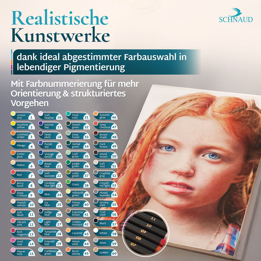 Colorgem 60 Farben Künstler-Buntstifte Set Zeichenset Schnaud