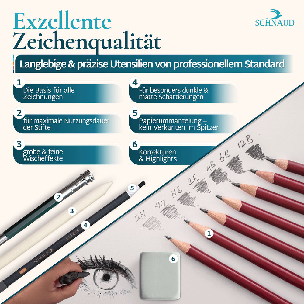 Zeichenset: Zeichenstifte H4 – B12 Zeichnen Schnaud